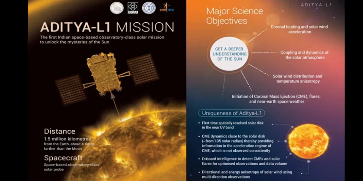 Aditya-L1: इसरो सूर्य का अध्ययन करने वाली पहली अंतरिक्ष-आधारित वेधशाला आदित्य-एल-वन शनिवार को प्रक्षेपित करेगा
